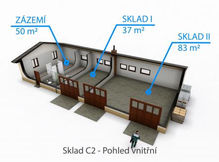 Pronájem - skladovací prostor, 973 m²