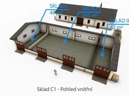 Pronájem - skladovací prostor, 973 m²