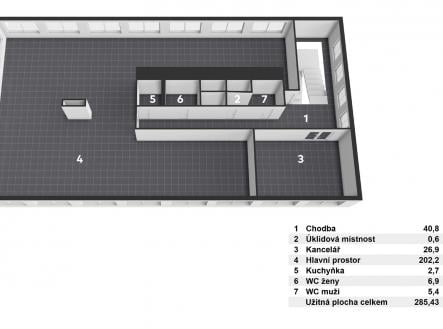 Pronájem - kanceláře, 285 m²