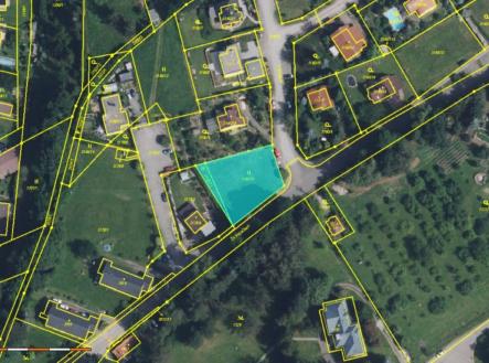 Prodej pozemku pro bydlení, 904 m²