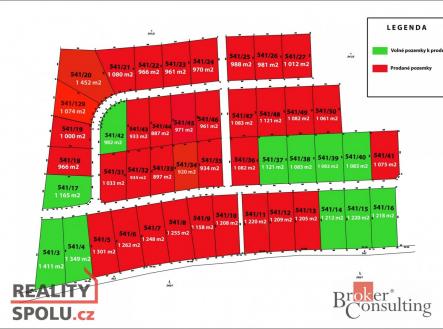 Prodej pozemku pro bydlení, 982 m²