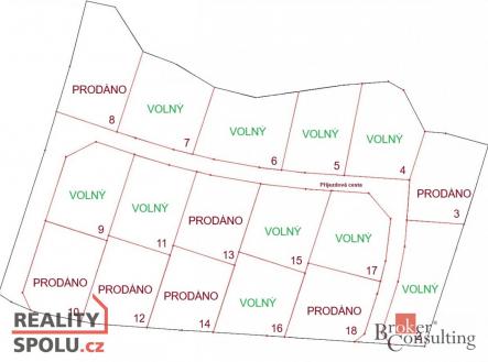 Prodej pozemku pro bydlení, 854 m²