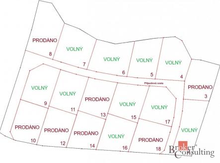 Prodej pozemku pro bydlení, 854 m²