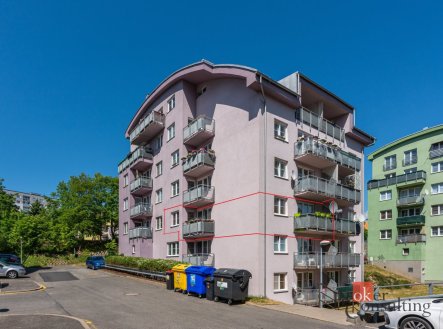 Nemovitost