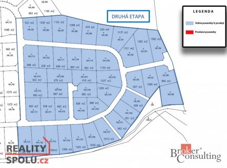 Prodej - pozemek pro bydlení, 709 m²