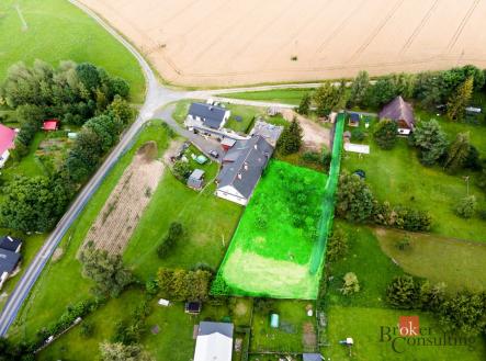 Prodej pozemku pro bydlení, 1 575 m²