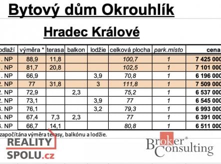 Prodej bytu, 3+kk, 77 m²