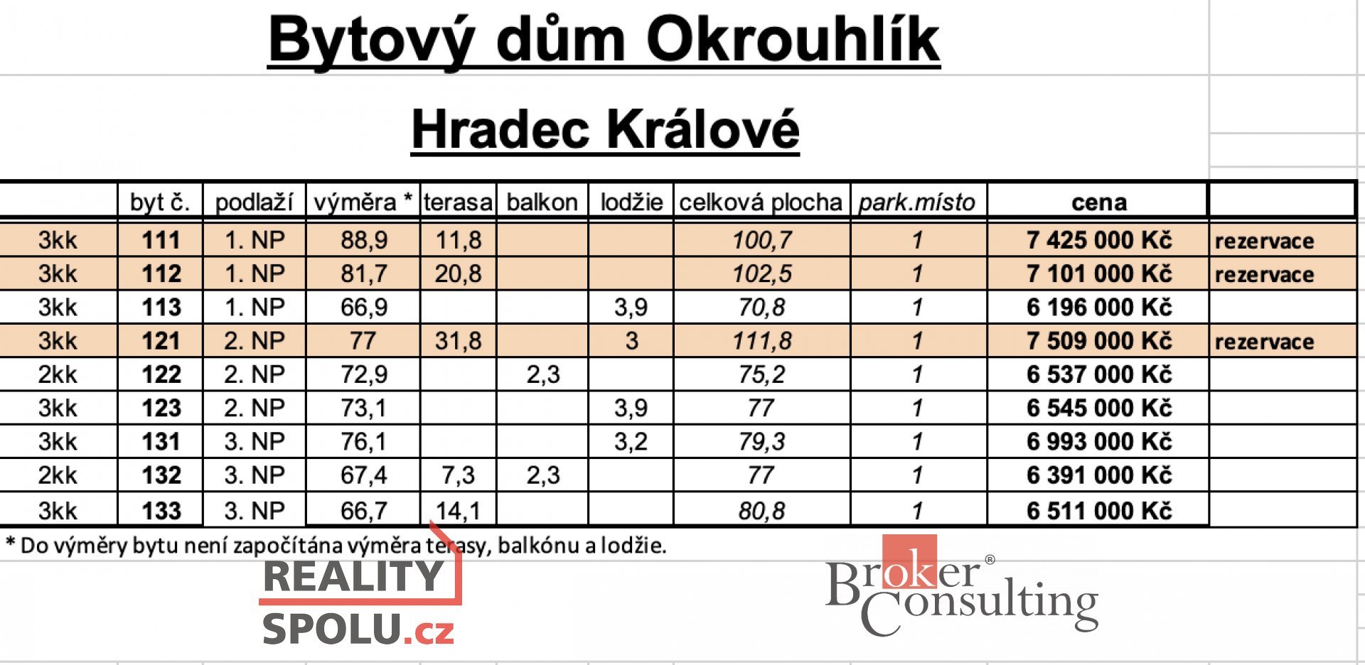 Prodej, byty/3+kk, 79.3 m2, Bohuslava Martinů, Pražské Předměstí, Hradec Králové, Hradec Králové [ID