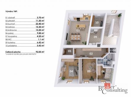 Prodej domu/vily, 254 m²