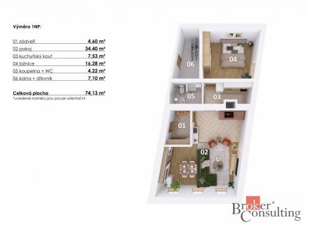 Prodej domu/vily, 254 m²