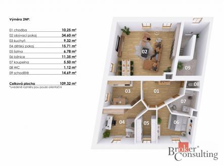 Prodej domu/vily, 254 m²