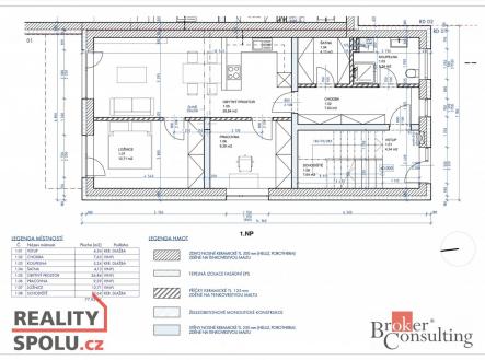 Prodej - pozemek pro bydlení, 1 096 m²