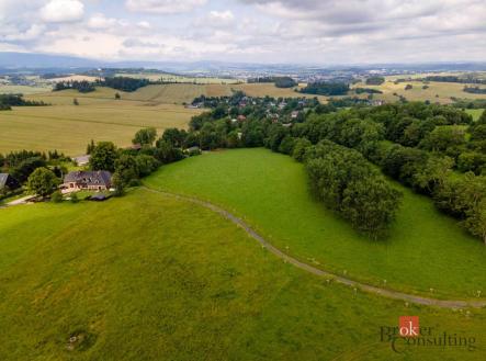 Prodej pozemku pro bydlení, 1 167 m²