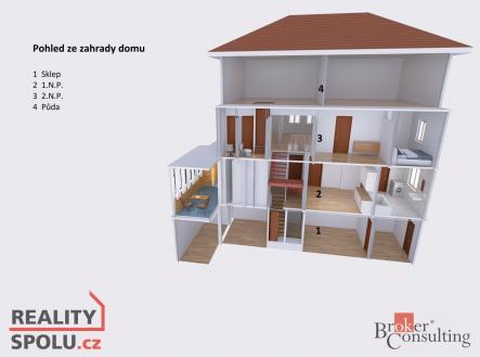 Prodej - komerční objekt, jiný, 380 m²
