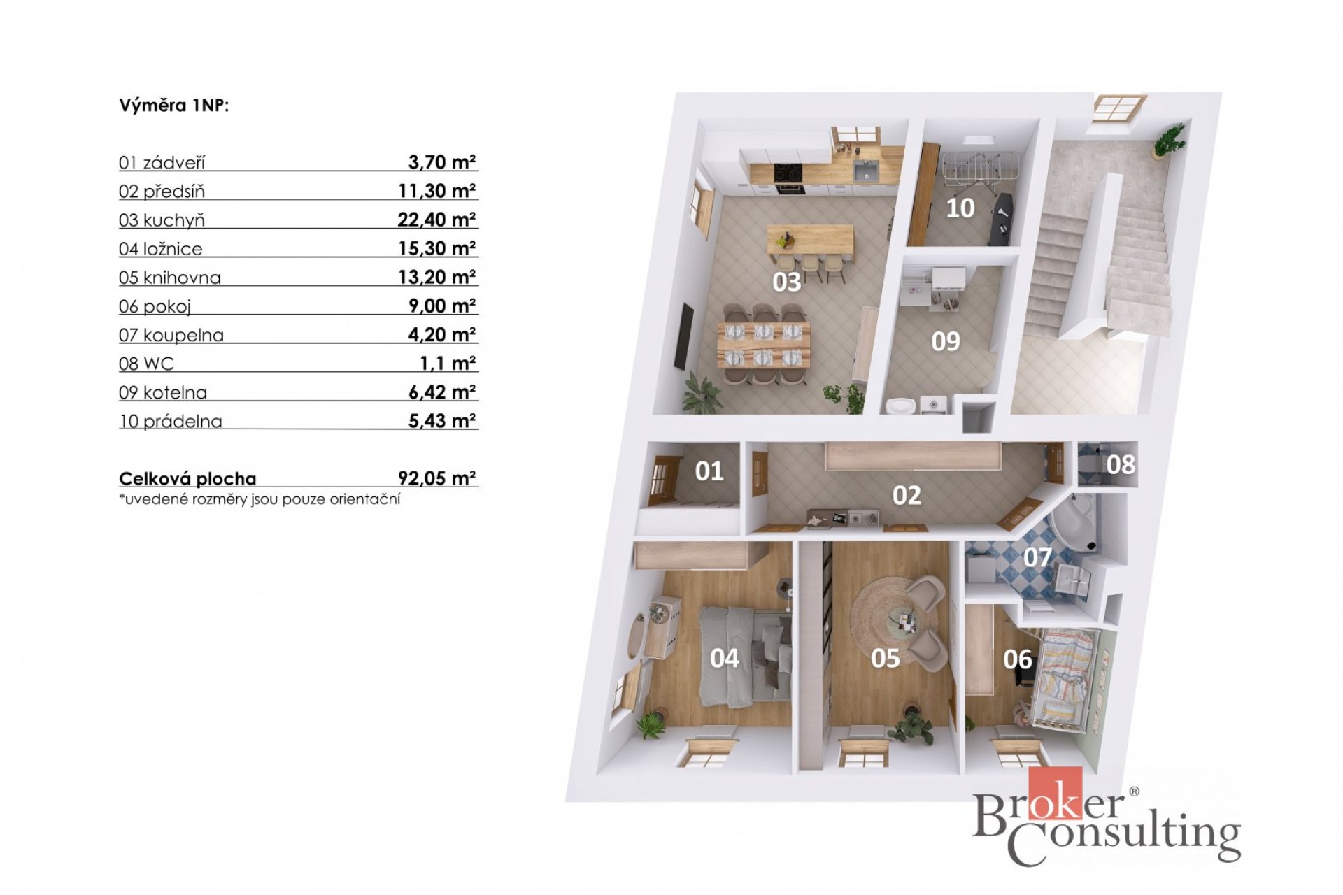 Komeční ubytování: 3+1 apartmány