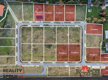 Prodej pozemku pro bydlení, 909 m²