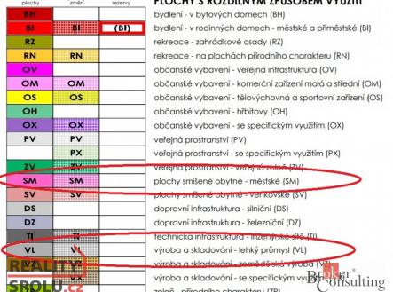 Prodej pozemku pro bydlení, 8 920 m²