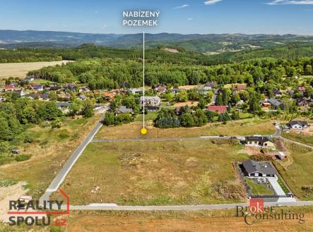 Prodej pozemku pro bydlení, 1 415 m²