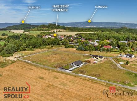 Prodej pozemku pro bydlení, 1 177 m²