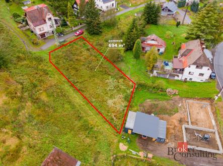 Prodej pozemku pro bydlení, 694 m²