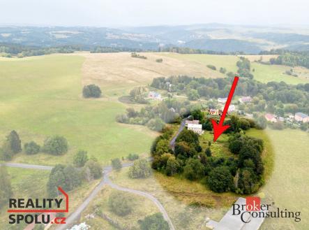 Prodej pozemku, ostatní, 1 949 m²