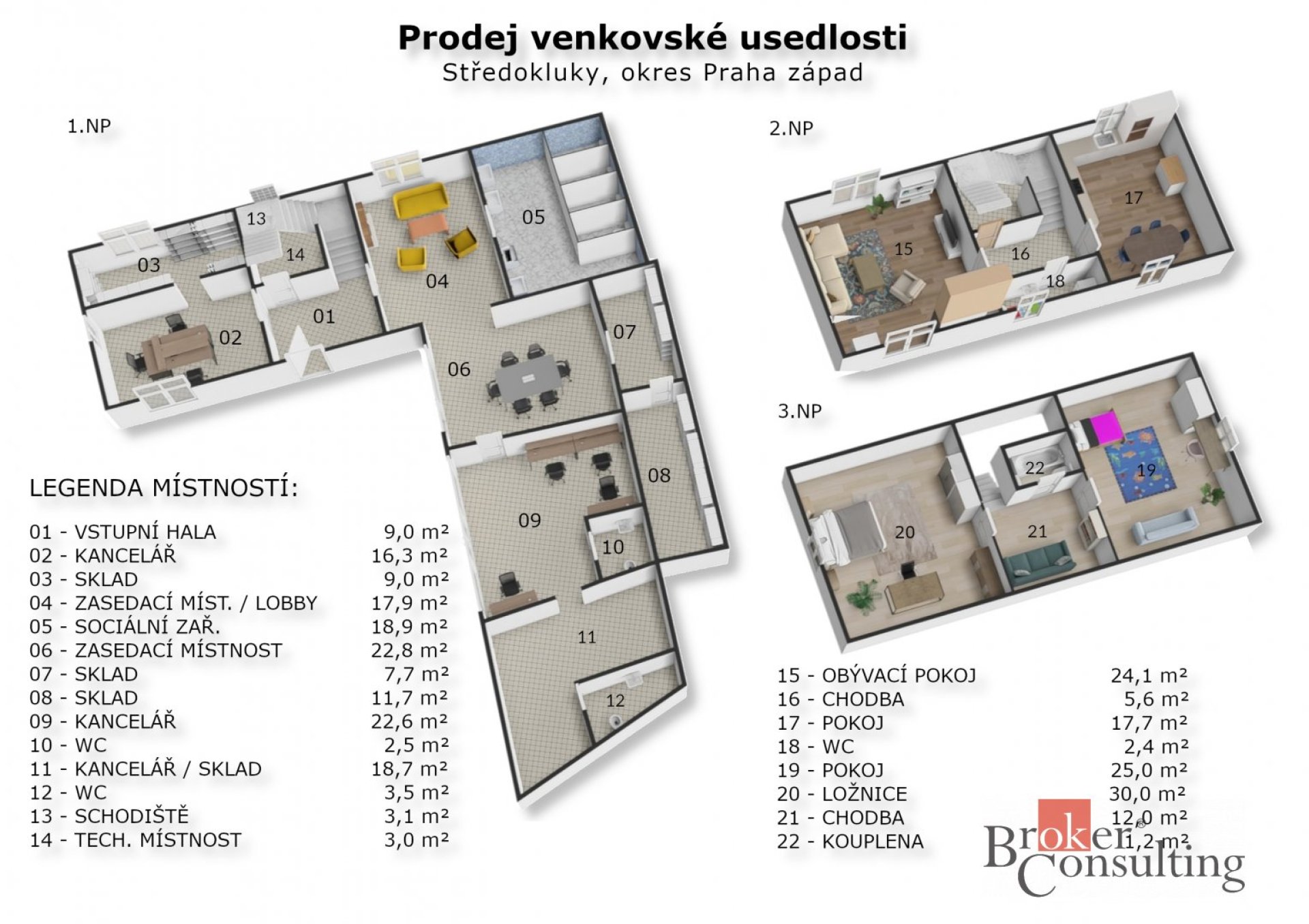 Statek za cenu pražského bytu. Příležitost pro váš život i podnikání.