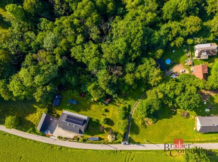 Prodej pozemku pro bydlení, 4 369 m²