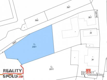 Prodej pozemku pro bydlení, 1 000 m²