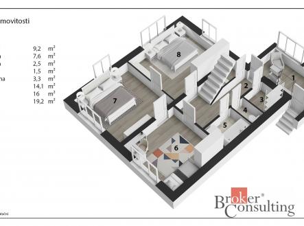 Prodej domu/vily, 241 m²