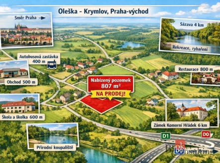 Prodej pozemku pro bydlení, 807 m²