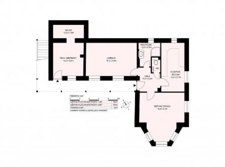 Prodej domu/vily, 153 m²