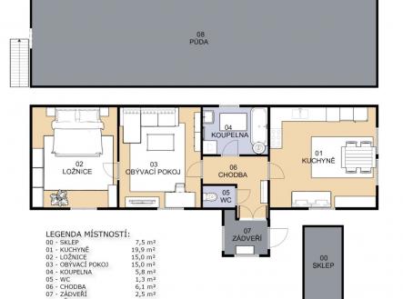 Prodej domu/vily, 65 m²