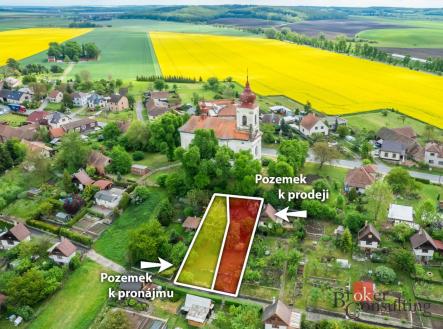 Prodej pozemku, zahrada, 511 m²