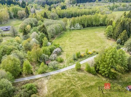 Prodej pozemku pro bydlení, 5 952 m²