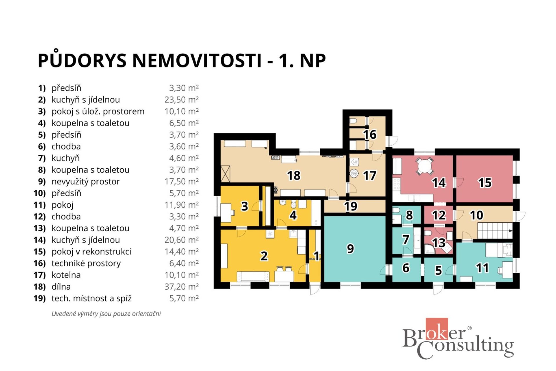 Prodej, komerční/činžovní dům, 220 m2, 54451 Doubravice, Trutnov [ID 82839]