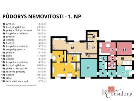 Prodej komerčního objektu, jiný, 220 m²