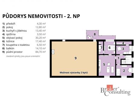 Prodej komerčního objektu, jiný, 220 m²