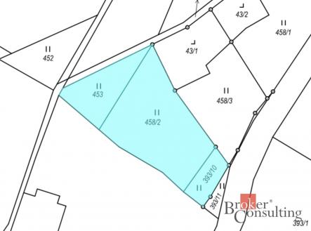 Prodej pozemku pro bydlení, 1 045 m²