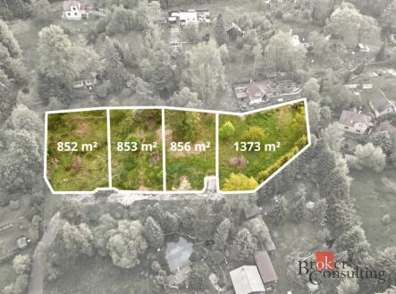Prodej pozemku pro bydlení, 852 m²