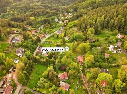 Prodej pozemku pro bydlení, 852 m²