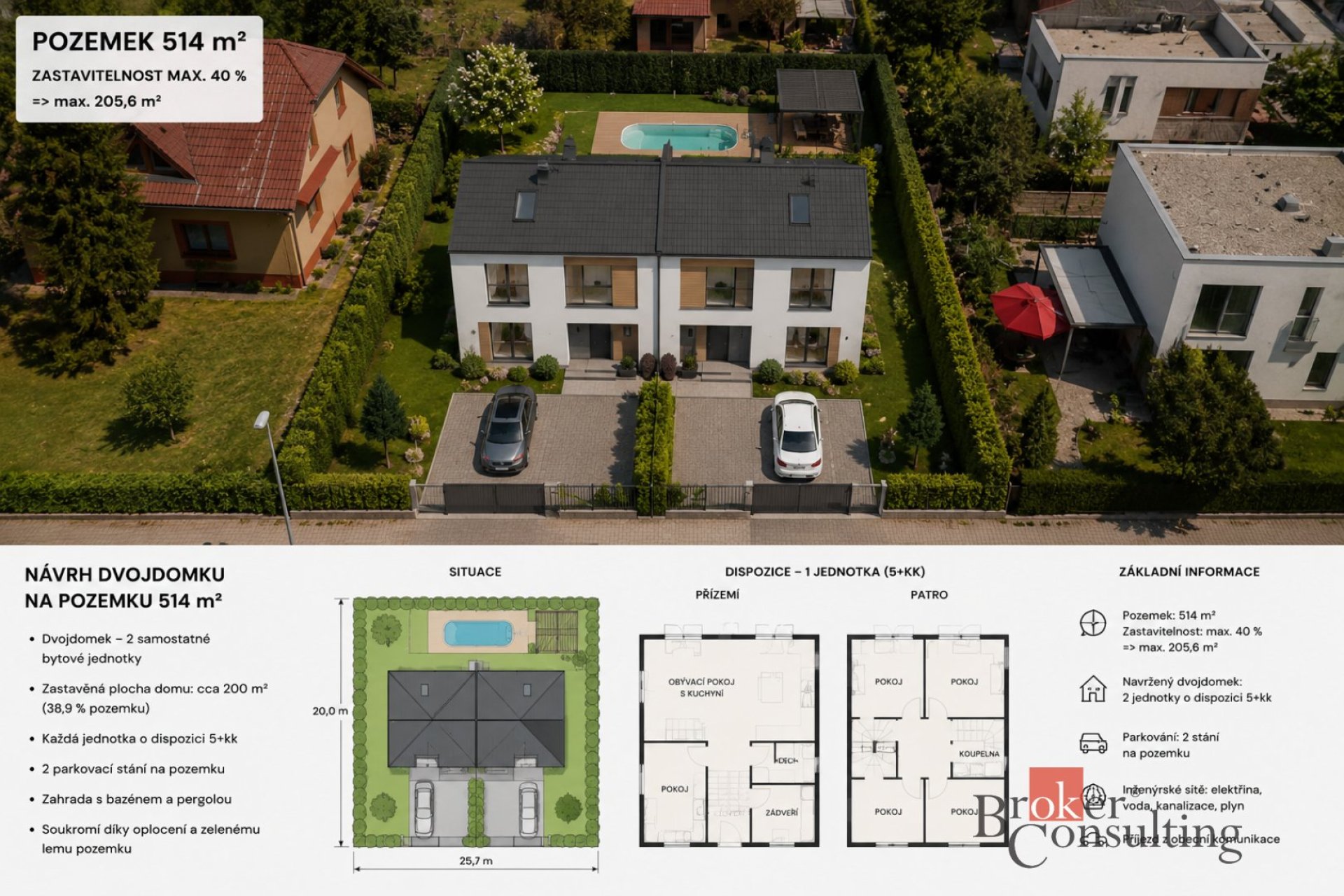Stavební pozemek v žádané lokalitě Plzeň – Radobyčice - investice s potenciálem do budoucna