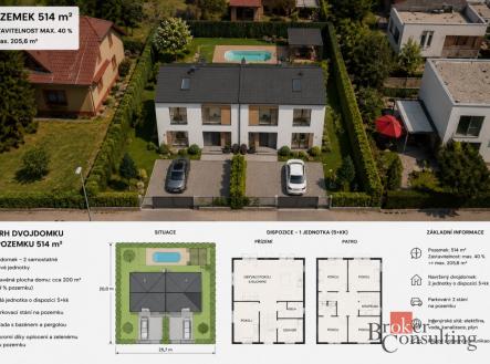 Prodej pozemku, zahrada, 514 m²