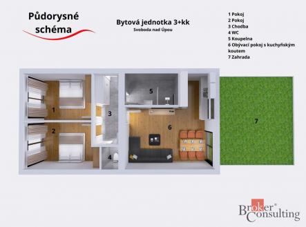 Prodej bytu, 3+kk, 72,4 m²