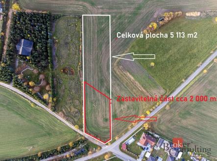 Prodej pozemku pro bydlení, 5 113 m²