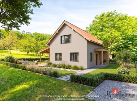Prodej pozemku pro bydlení, 1 941 m²