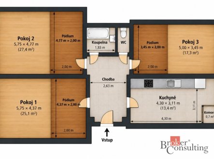 Prodej bytu, 3+1, 95 m²
