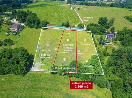 Prodej pozemku pro bydlení, 2 369 m²
