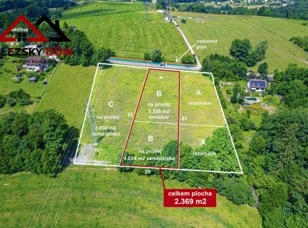 Prodej pozemku pro bydlení, 2 369 m²