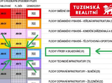 Prodej - pozemek pro komerční výstavbu, 5 681 m²