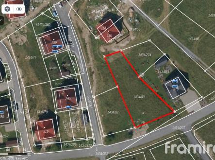 Prodej pozemku pro bydlení, 949 m²